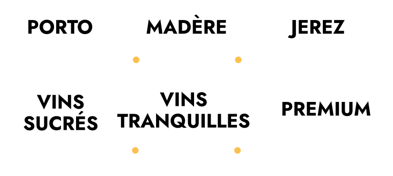 categories